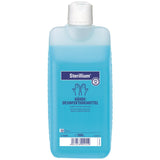 Bode sterillium® Händedesinfektionsmittel