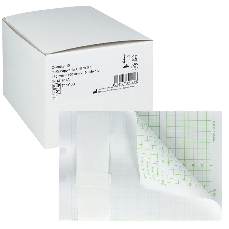 CTG-Papier für Philips Avalon FM20/FM30 – 150 mm x 100 mm